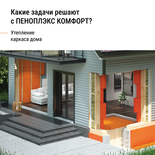 Экструзионный пенополистирол XPS ПЕНОПЛЭКС КОМФОРТ 1185х585х30 мм 0,69 м², фото