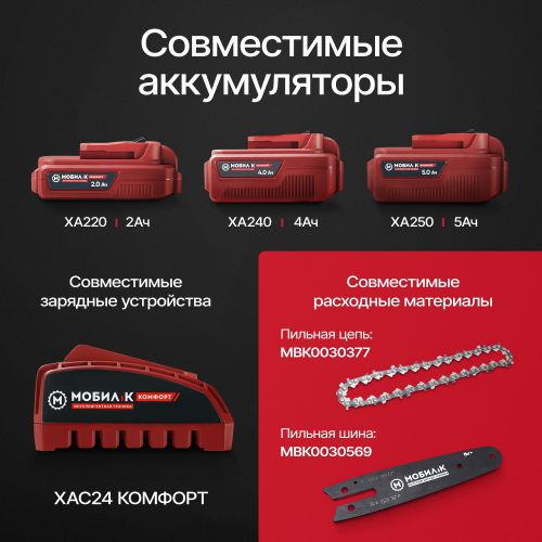 Пила-мини аккумуляторная МОБИЛ К XCA12 20В 2Ач, с акб и зу, крупный план