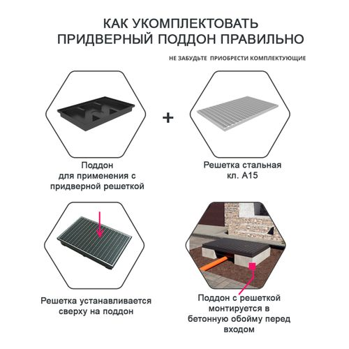 Поддон придверный для водостока Gidrolica Step Pro 600х400 мм, фото