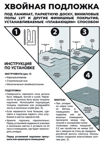 Звукоизоляционная хвойная подложка СОЛНЦЕ 790x590x7 мм, крупный план