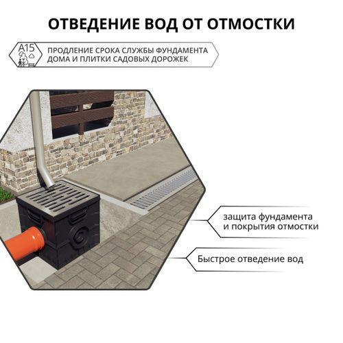 Решетка для водоотводного лотка Gidrolica Standart 1000x136 мм, картинка