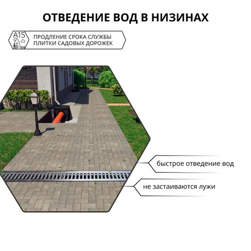 Решетка для водоотводного лотка Gidrolica Standart 1000x136 мм, вид
