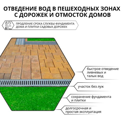 Решетка для водоотводного лотка Gidrolica Standart 1000x136 мм, изображение