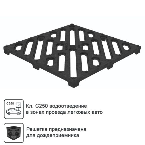 Решетка чугунная к дождеприемнику Gidrolica Point 285х285х21 мм класс С250, вид