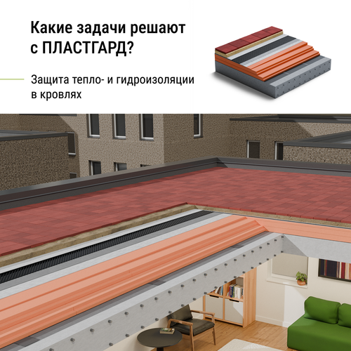 Профилированная мембрана ПЕНОПЛЭКС PLASTGUARD тип 400, 1x20 м, детальное фото
