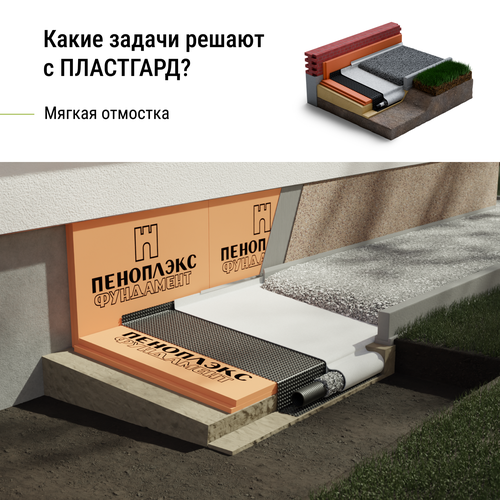 Профилированная мембрана ПЕНОПЛЭКС PLASTGUARD тип 400, 1x20 м, вид