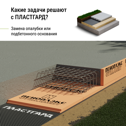 Профилированная мембрана ПЕНОПЛЭКС PLASTGUARD тип 400, 1x20 м, изображение