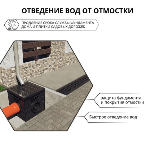 Решетка для водоотводного лотка Gidrolica Standart 500x137,8 мм, крупный план