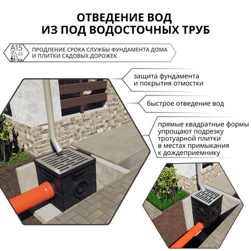Решетка стальная к дождеприемнику Gidrolica Point 285х285х21 мм класс А15, фото