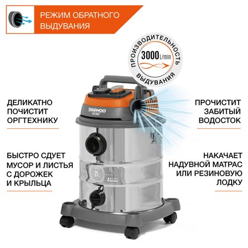 Пылесос универсальный DAEWOO DAVC 2514S 1400 Вт, изображение