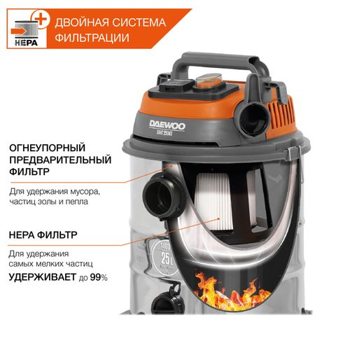 Пылесос универсальный DAEWOO DAVC 2514S 1400 Вт, фотография