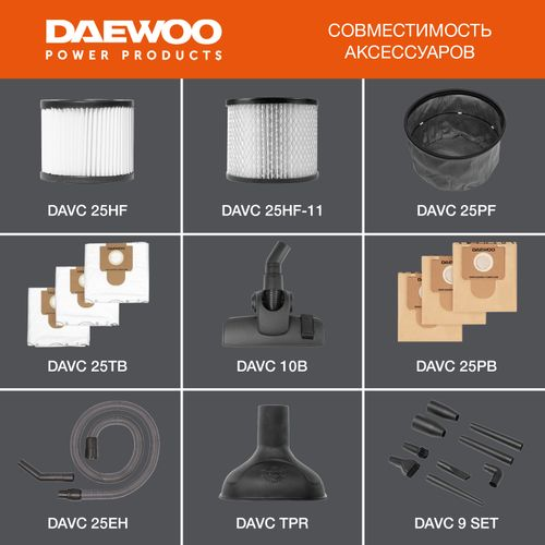Пылесос универсальный DAEWOO DAVC 2514S 1400 Вт, картинка