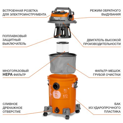 Пылесос строительный DAEWOO DAVC 2516S, картинка