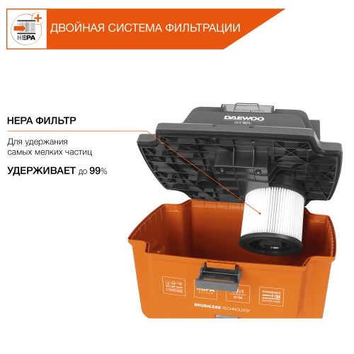 Пылесос аккумуляторный DAEWOO DAVC 1621Li SET с АКБ и З/У, картинка