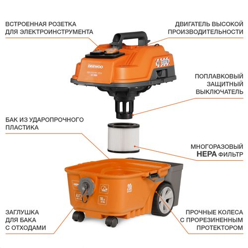 Пылесос универсальный DAEWOO DAVC 2000S 1500 Вт, картинка