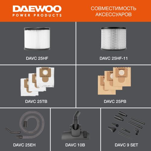 Пылесос универсальный DAEWOO DAVC 2000S 1500 Вт, фотография