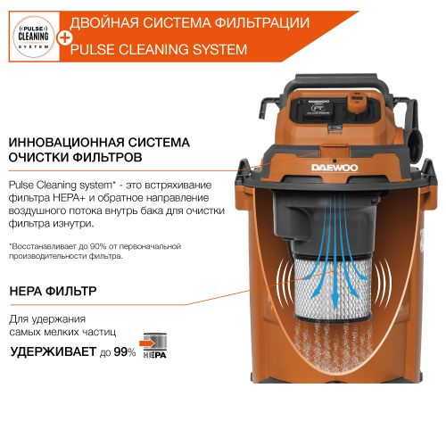 Пылесос строительный DAEWOO DAVC 2500SD 1400 Вт, фото