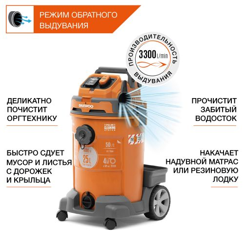 Пылесос строительный DAEWOO DAVC 2500SD 1400 Вт, детальное фото