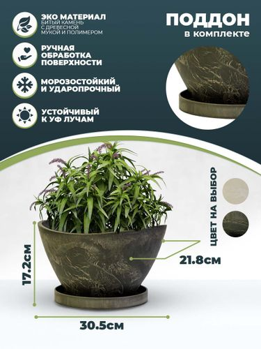 Горшок для цветов "Лодочка" 4 литра с поддоном , изготовлен из композитного пластика, цвет темно-серый, крупный план