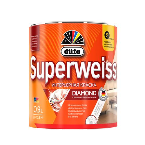 Краска DUFA superweiss rd4 интерьерная матовая белая 0,9л, крупный план