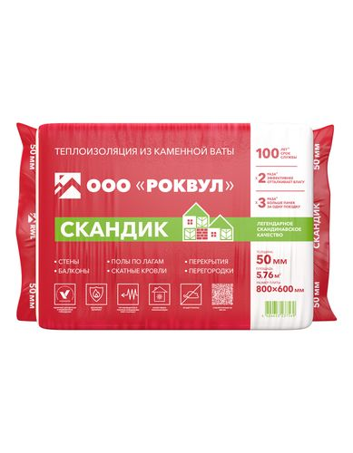 Утеплитель Роквул ЛАЙТ БАТТС СКАНДИК 50 мм 5,76 м², крупный план