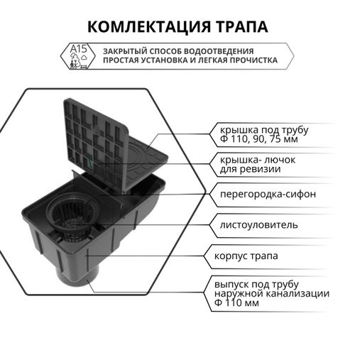 Трап для водостока Gidrolica Rain 300х166 мм, детальное фото