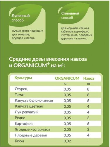 Удобрение органическое ORGANICUM универсальное 4 кг, изображение