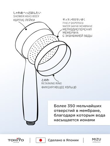 Лейка для душа энергия + бодрость TOKITO MIZU-1015, детальное фото