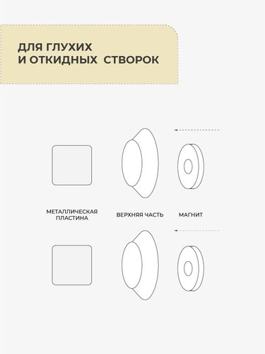 Магниты для нижней фиксации рулонных штор Decofest белые 2 шт, фотография