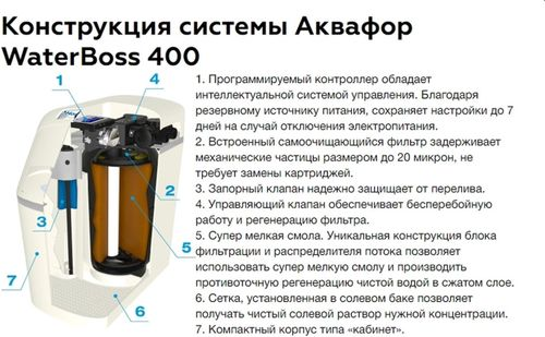 Магистральный фильтр АКВАФОР WaterBoss 400, фото