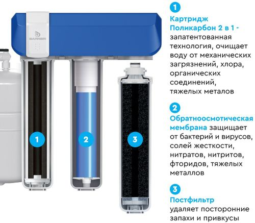 Водоочиститель мембранный обратноосмотический бытовой БАРЬЕР Compact OSMO 100, крупный план