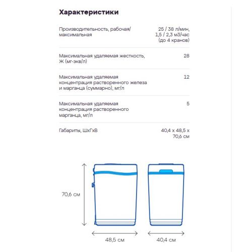 Фильтр магистральный АКВАФОР WS800, картинка