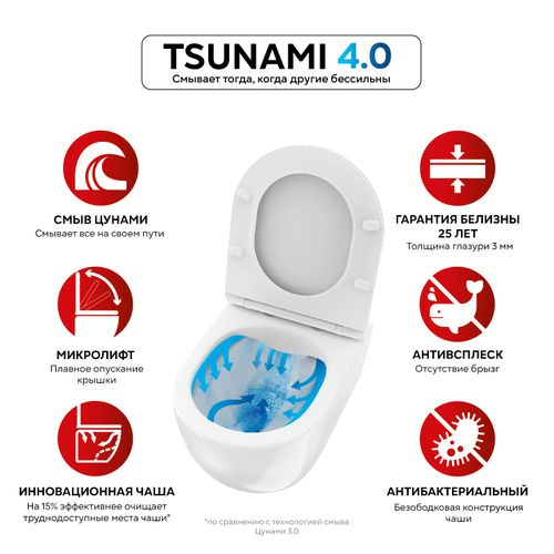 Подвесной унитаз Tokito Tatsumaki Tsunami 4.0 безободковый с вертикальным выпуском, картинка