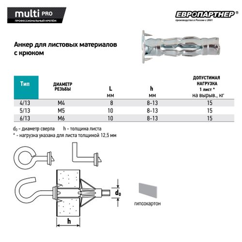 Анкер для листовых материалов с петлей ЕВРОПАРТНЕР MULTI PRO 6/13 мм оцинкованный 2 шт, детальное фото