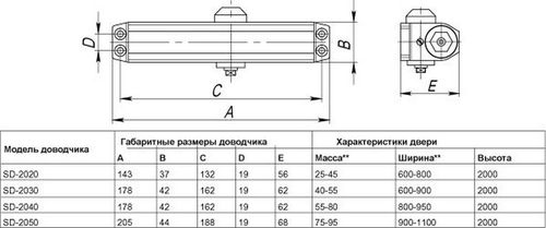 Доводчик дверной PUNTO SD-2020 BR 25-45 кг коричневый, изображение
