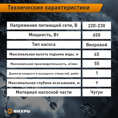 Насос поверхностный ВИХРЬ 650Вт, ПН-650, изображение