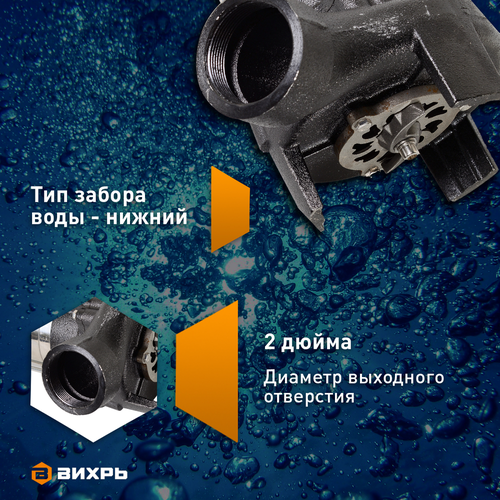 Насос фекальный ВИХРЬ 1100Вт, ФН-1100Л, крупный план