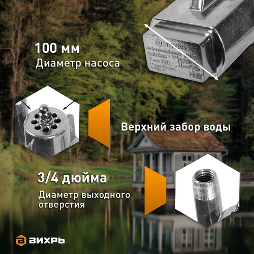 Насос вибрационный ВИХРЬ 280Вт, ВН-10В, вид