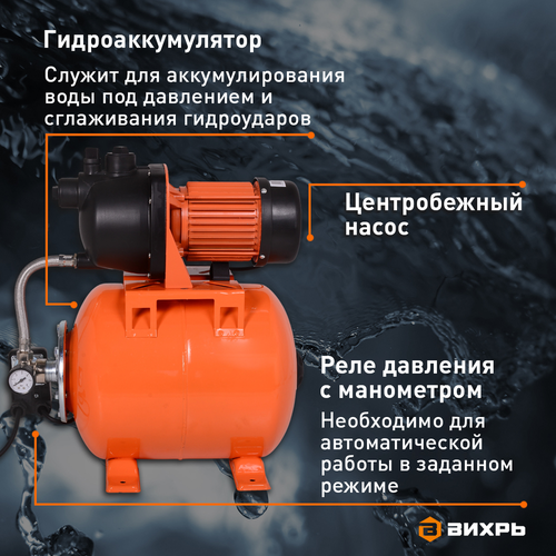 Насосная станция ВИХРЬ 800Вт, АСВ-800/20, изображение