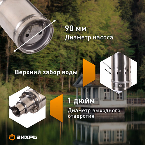 Насос скважинный ВИХРЬ 550Вт, СН-90B, фотография