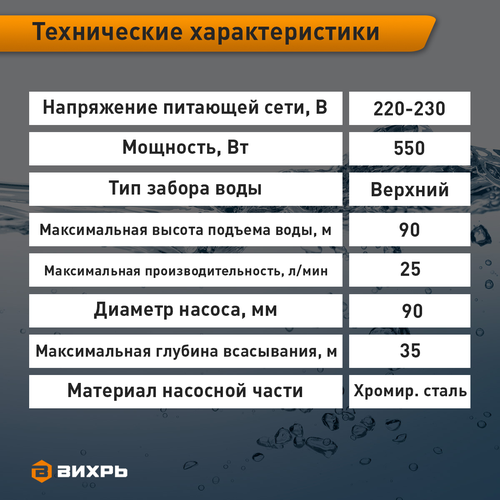 Насос скважинный ВИХРЬ 550Вт, СН-90B, изображение