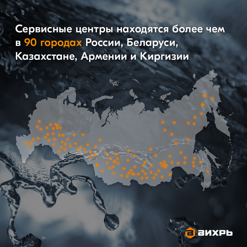 Насос поверхностный ВИХРЬ 900Вт, ПН-900, фото