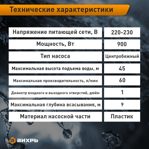 Насос поверхностный ВИХРЬ 900Вт, ПН-900, детальное фото