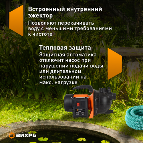 Насос поверхностный ВИХРЬ 900Вт, ПН-900, картинка