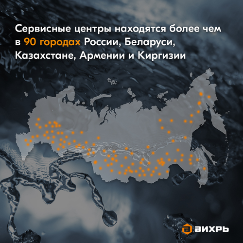 Насос поверхностный ВИХРЬ 900Вт, ПН-900, фотография