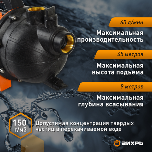Насос поверхностный ВИХРЬ 900Вт, ПН-900, вид