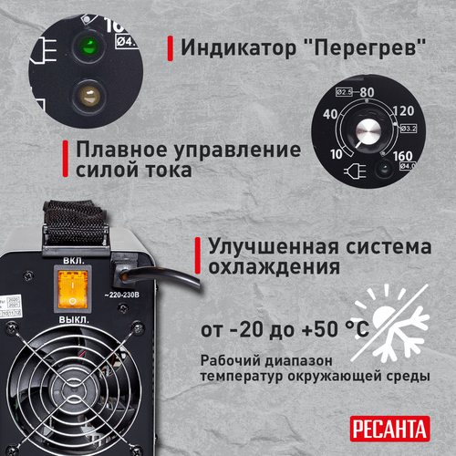 Сварочный инвертор РЕСАНТА САИ 160, детальное фото