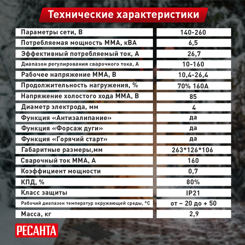 Сварочный инвертор РЕСАНТА САИ 160, вид