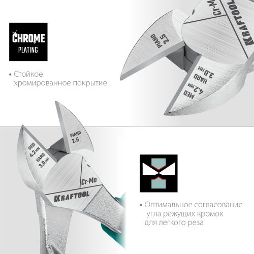 Бокорезы с двухкомпонентной рукояткой KRAFTOOL 200 мм, картинка
