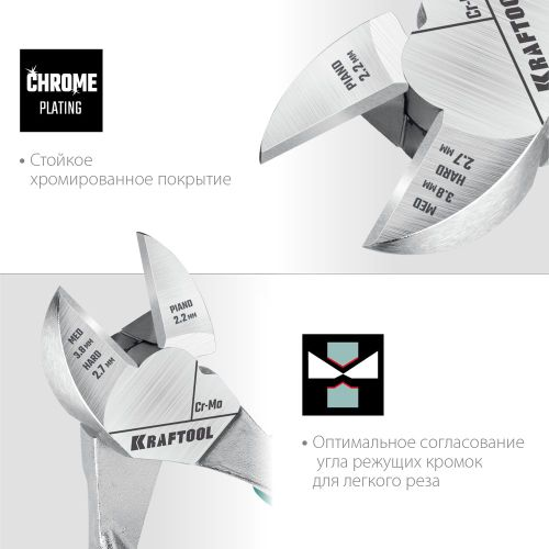 Бокорезы с двухкомпонентной рукояткой KRAFTOOL 180 мм, картинка